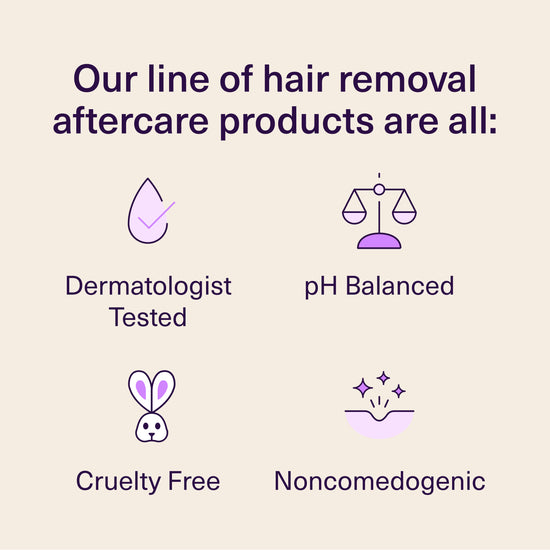 Our line of hair removal aftercare products are all: dermatologist tested, pH balanced, cruelty free, noncomedogenic.