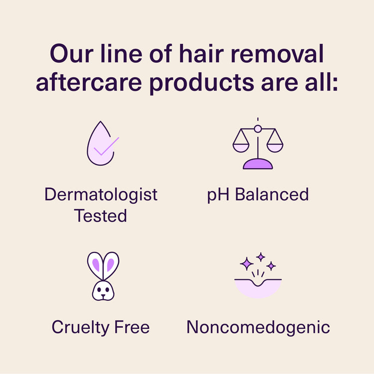 Our line of hair removal aftercare products are all: dermatologist tested, pH balanced, cruelty free, noncomedogenic.