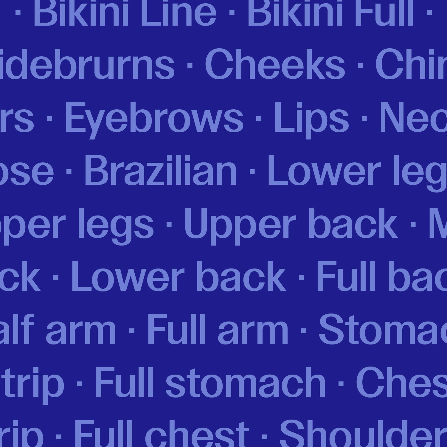 A blue graphic with light blue text listing body areas such as bikini line, cheeks, chin, shoulders, eyebrows, lips, neck, upper back, midsection, and full arm.