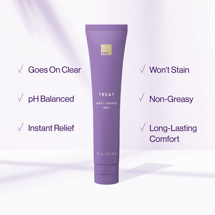 Body Products | European Wax Center