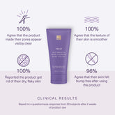 Full Clinical Result claims in product details.