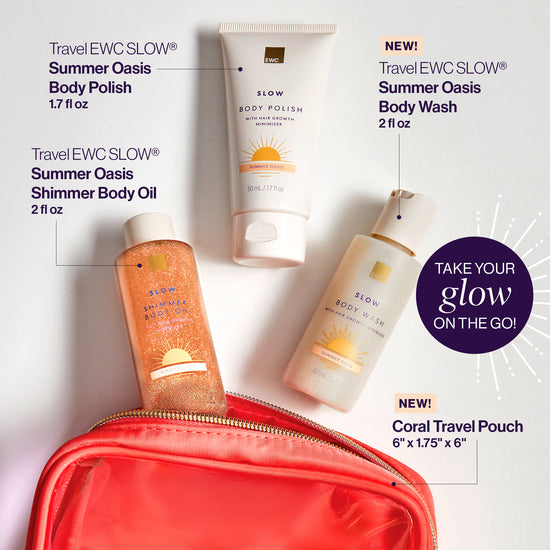 Travel-sized EWC SLOW® Summer Oasis collection featuring Body Polish (1.7 fl oz), Shimmer Body Oil (2 fl oz), and Body Wash (2 fl oz), displayed with a coral travel pouch (6” x 1.75” x 6”). Tagline reads 'Take your glow on the go!.'