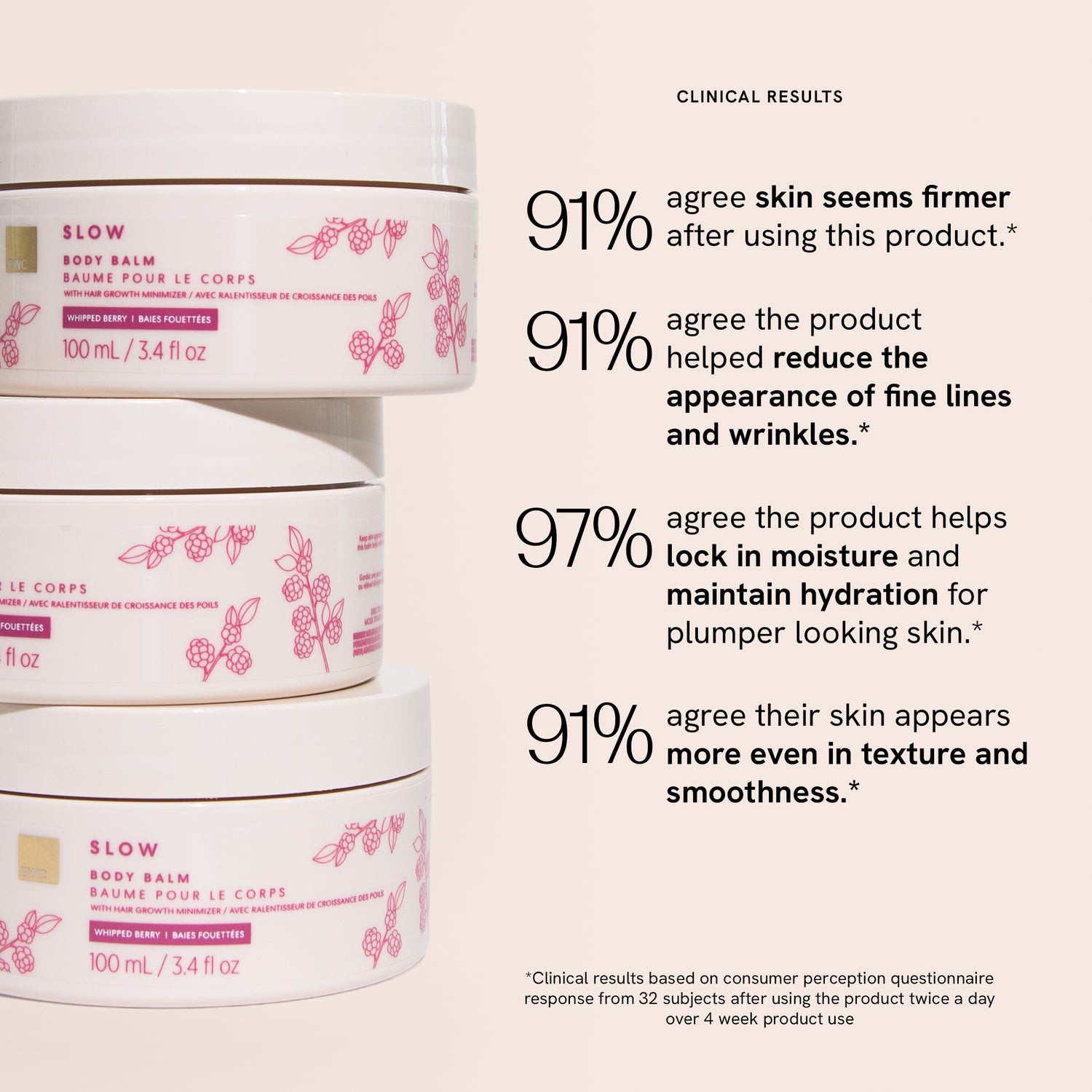 Clinical Results: 91% agree skin seems firmer after using this product. 91% agree the product helped reduce the appearance of fine lines and wrinkles. 97% agree the product helps lock in moisture and maintain hydration for plumper looking skin. 91% agree their skin appears more even in texture and smoothness. *Clinical results based on consumer perception questionnaire response from 32 subjects after using the product twice a day over 4 week product use. 
