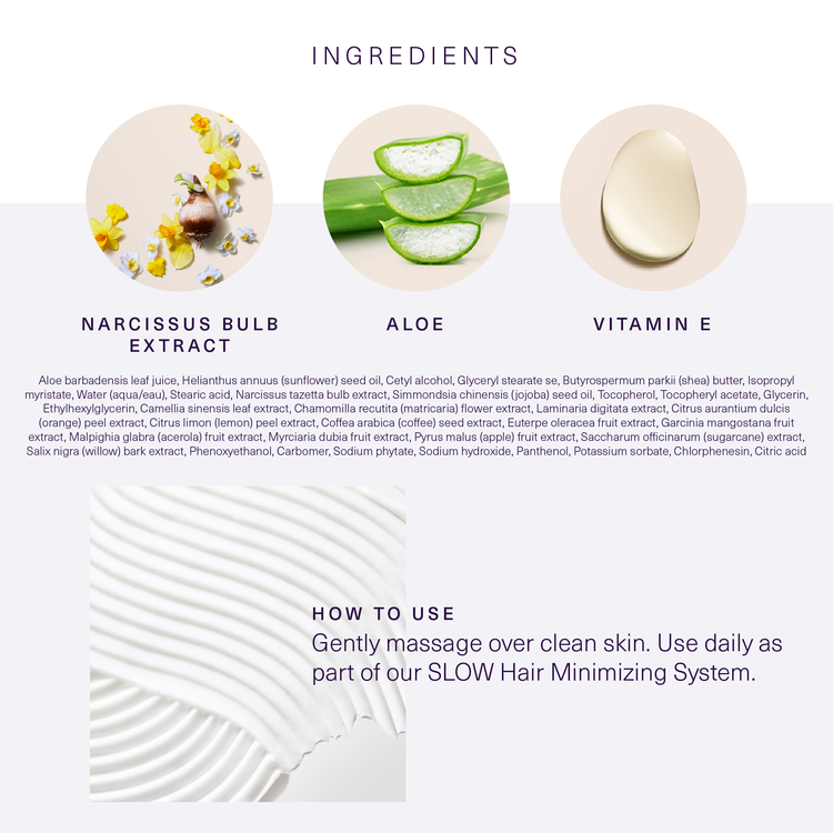 Ingredients and how to use European Wax Center Fragrance Free Body Lotion including images of narcissus bulb extract, aloe, and vitamin E on white and gray background