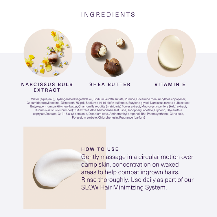 European Wax Center infographic of ingredients and how to use Shea Body Polish with images of narcissus extract, shea butter, and vitamin e on white and light purple background